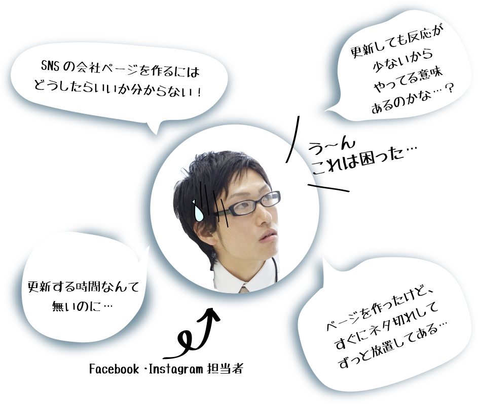 SNSの会社ページを作るにはどうしたらいいか分からない！
更新しても反応が少ないからやってる意味あるのかな…？
更新する時間なんて無いのに…
ページを作ったけど、すぐにネタ切れしてずっと放置してある…
